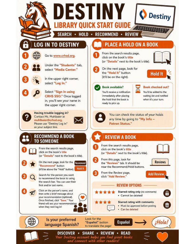 Library Quick Start Guide English