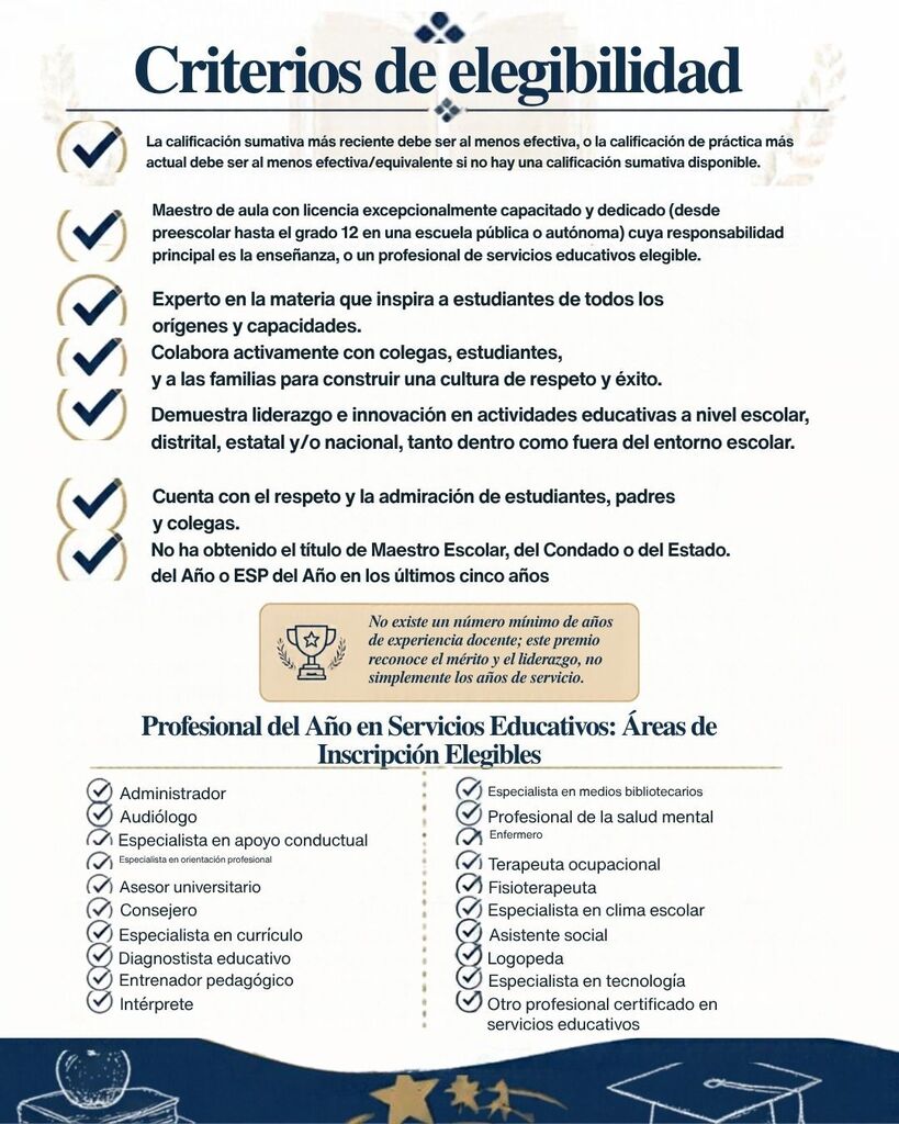 Teacher of the Year Criteria en espanol