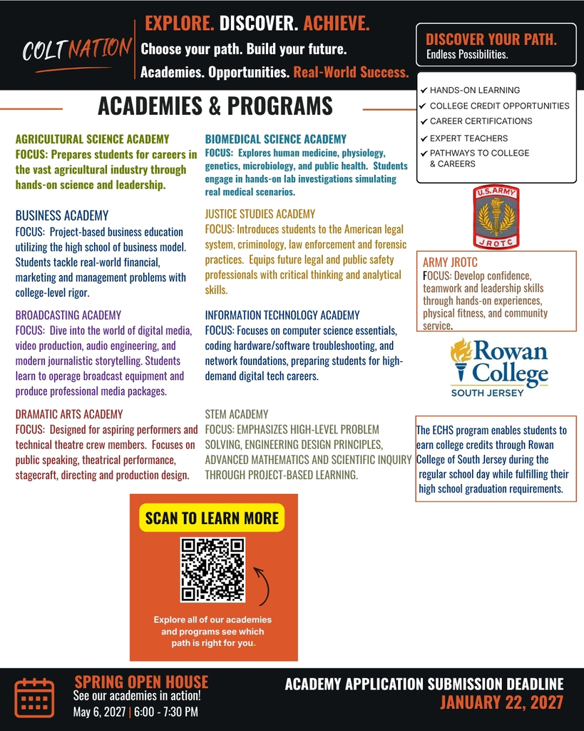 Fall Open House Flyer Page 2 2026