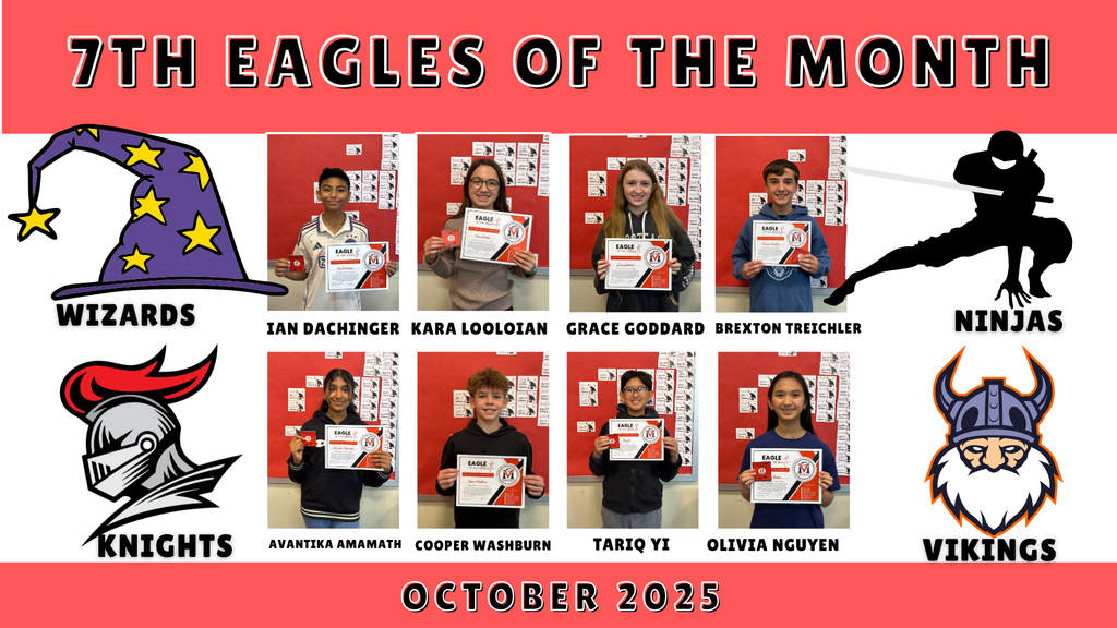 Pictures of students posing as Eagles of the Month