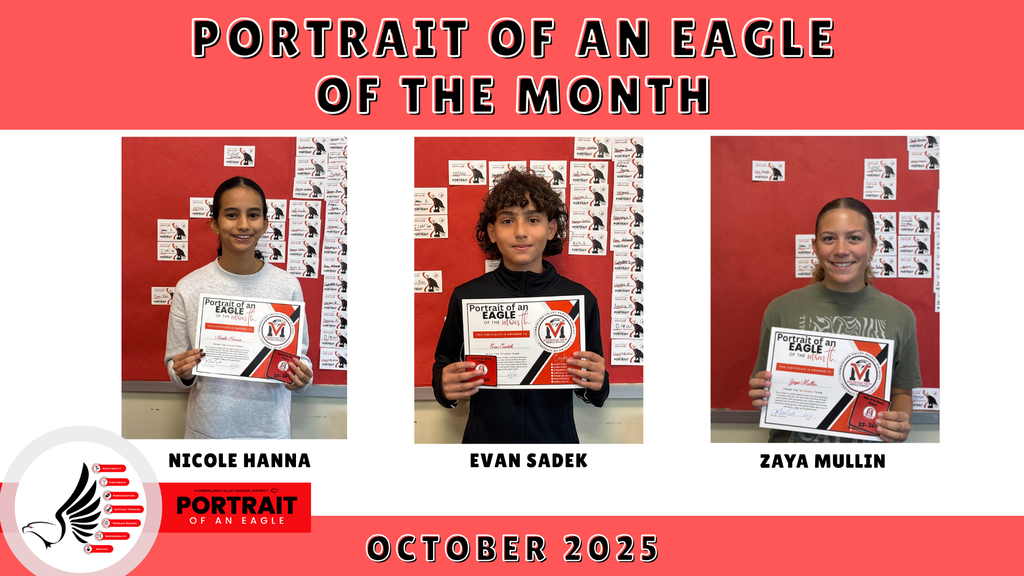 Pictures of students posing as Eagles of the Month