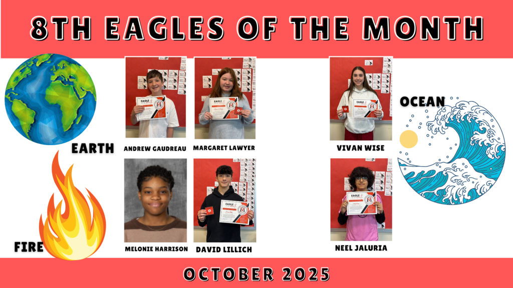 Pictures of students posing as Eagles of the Month