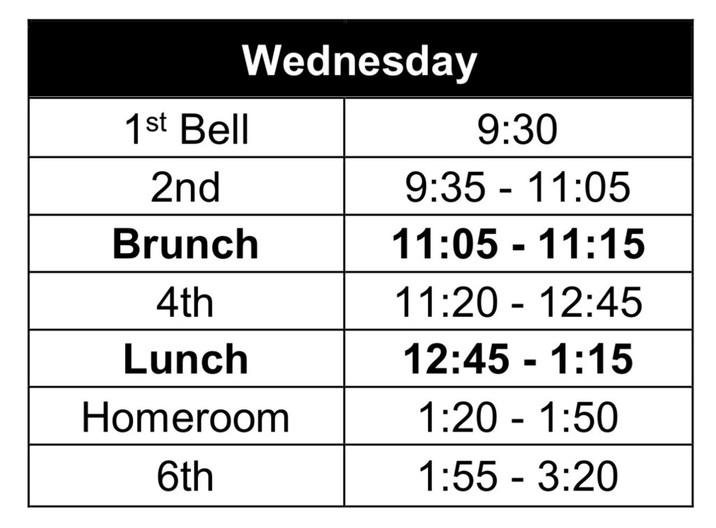Orosi High School Bell Schedule for 1/14/25