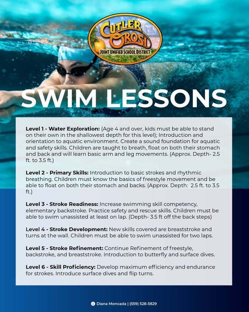 🏊‍♂️ SWIM SESSION 3 STARTS THIS MONDAY, JULY 6! ☀️