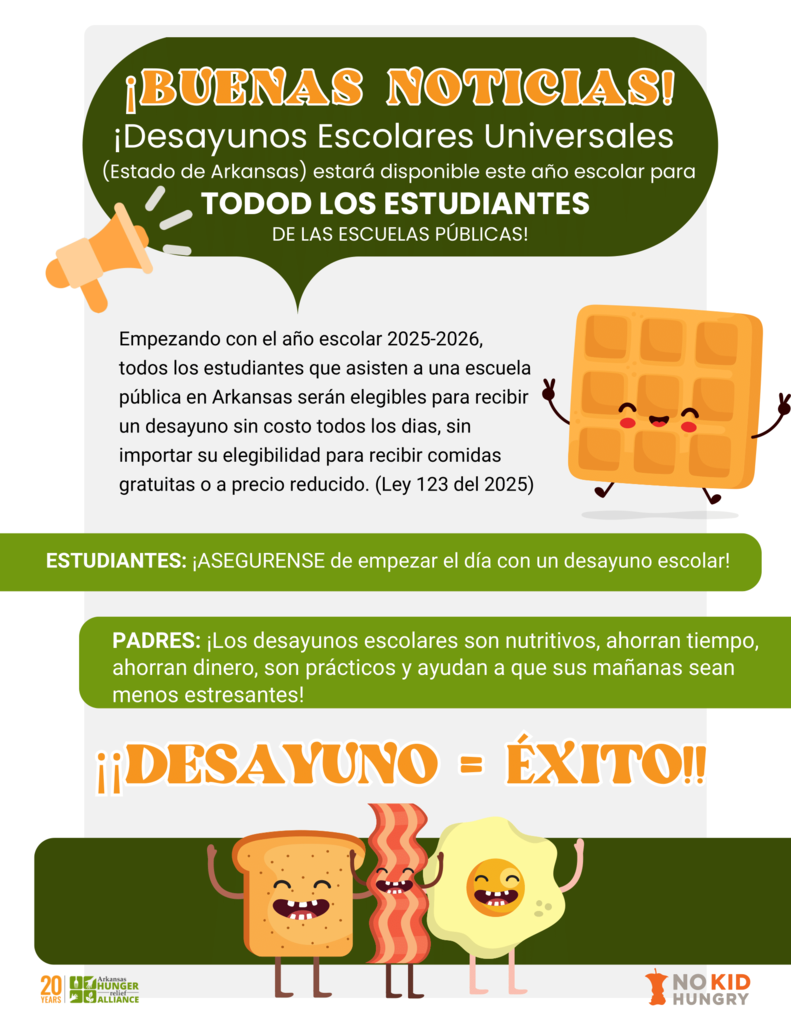 School Meal Information