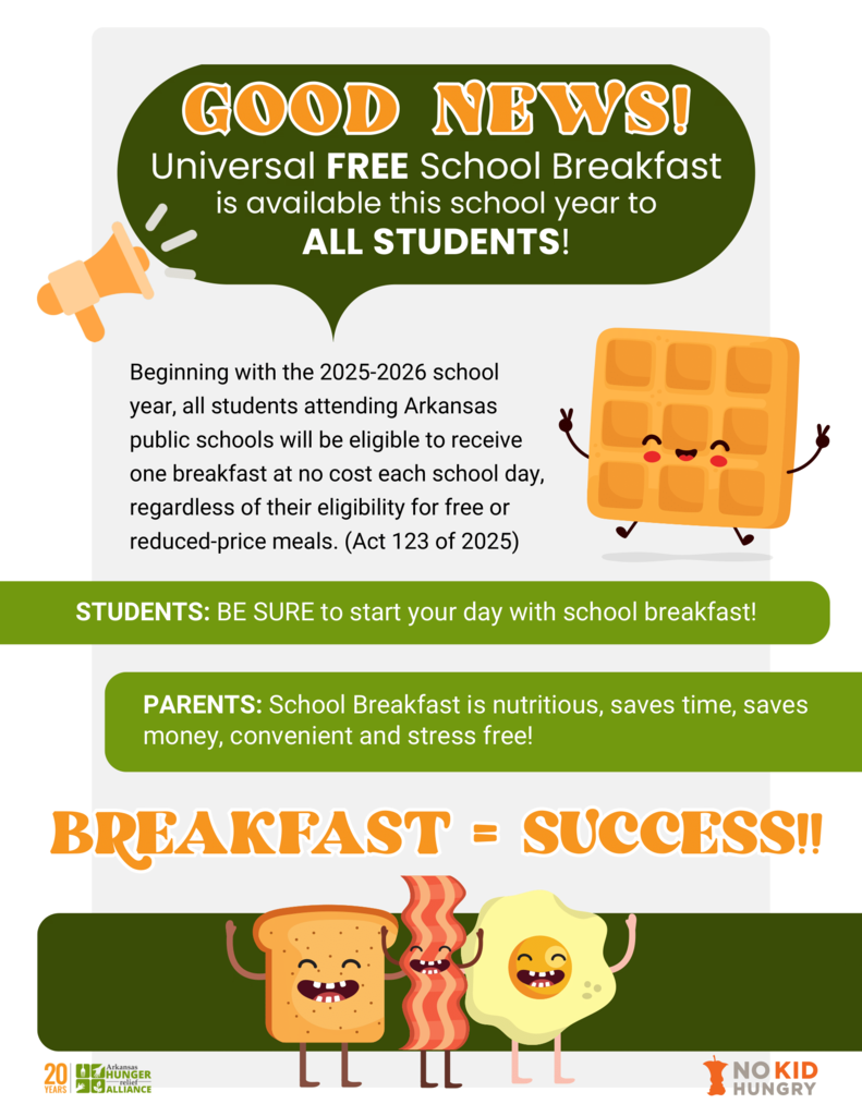 School Meal Information
