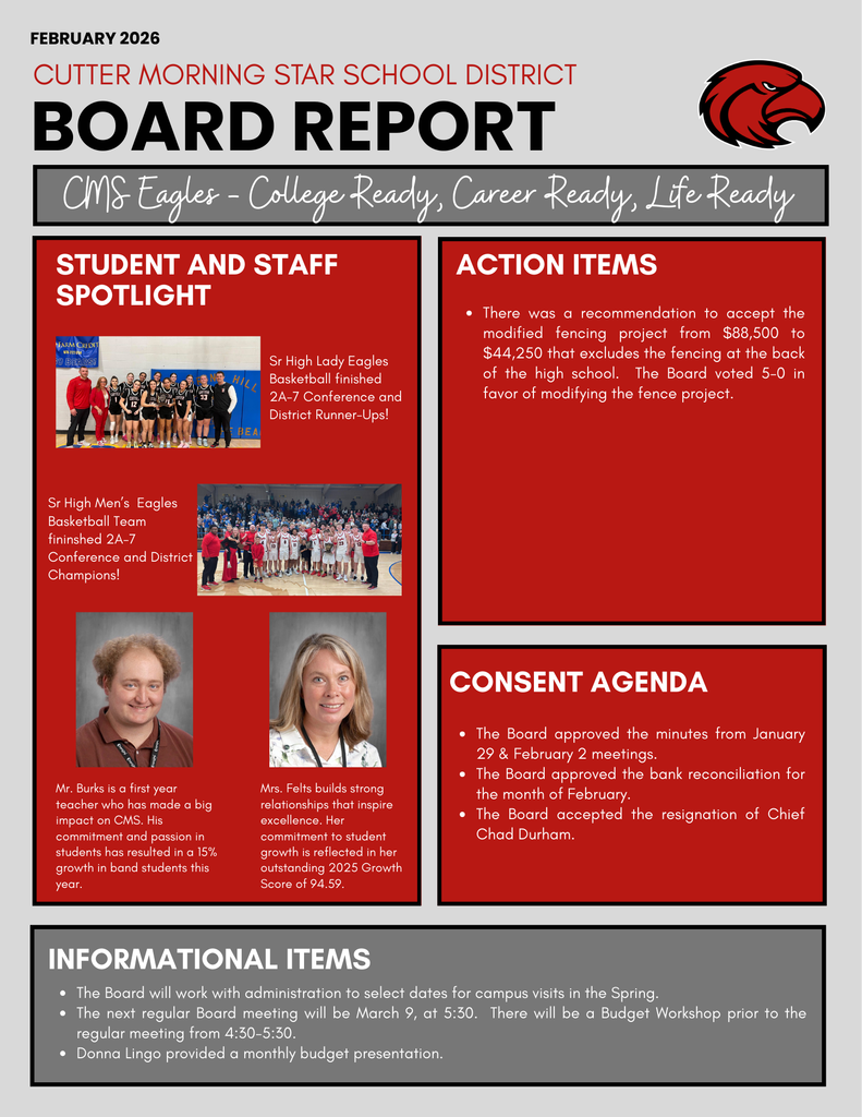 Board Report 02_24_26