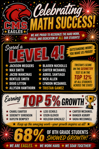 Cutter Morning Star High School, Math, Atlas, Eagles, CMS