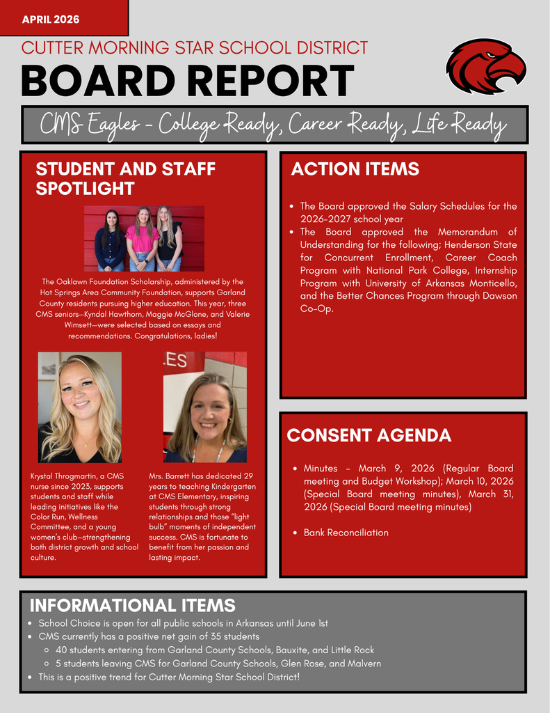 CMS Board Report