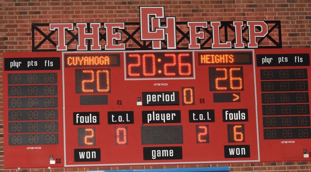 Scoreboard displays 2026