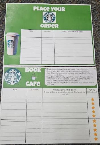 Today, Ms. Amato’s 6th grade class stopped by StarBOOKS — aka the MS/HS Library — to browse our “menu” of books. Just like placing a coffee order, students practiced making informed choices by reading the “flavor notes” to see what each book is all about before deciding on their perfect pick. Students learned the process of browsing books by scanning the cover, reading the blurb on the back, and pre-reading the first page to make sure their StarBOOKS order was just right.   Ms. Amato's students will return periodically to StarBOOKS to place a fresh order for new books!