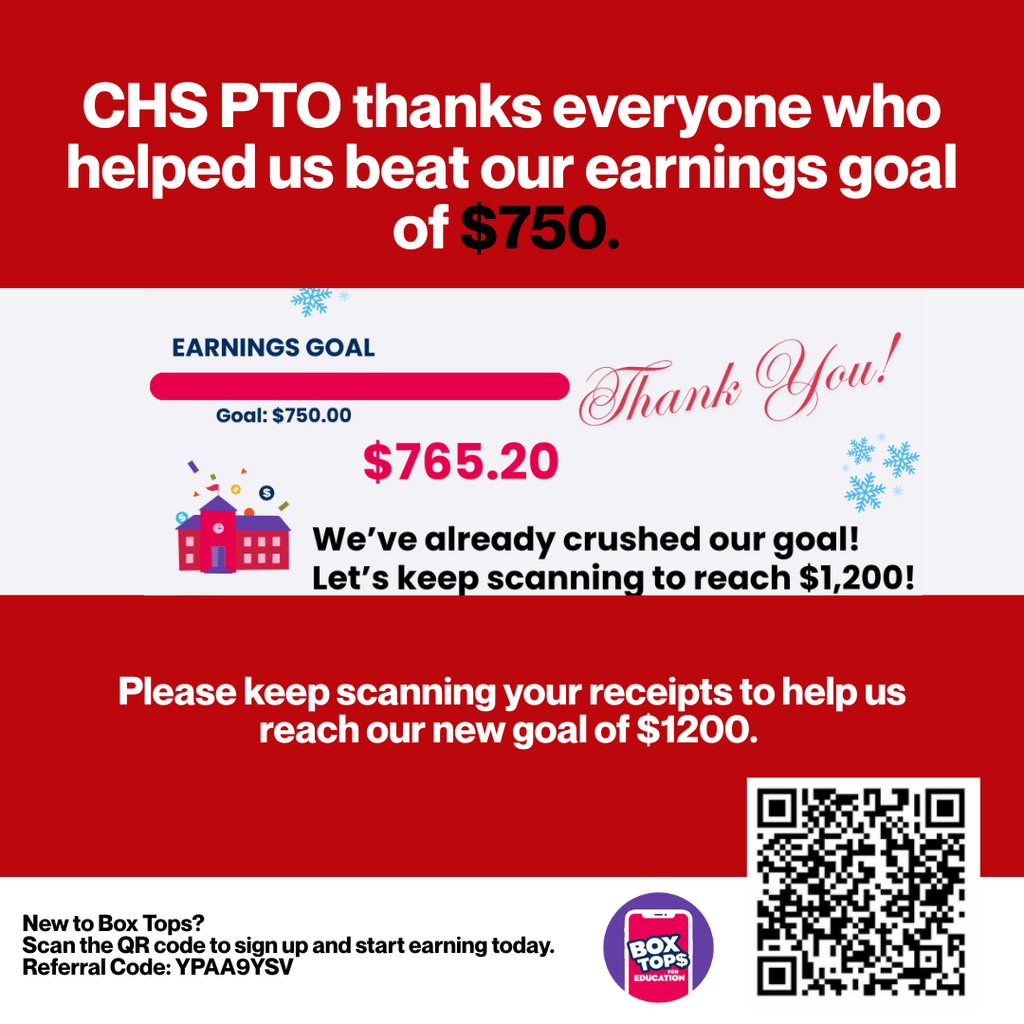 CHS PTO thanks everyone who helped us beat our earnings goal of $750. Please keep scanning your receipts to help us reach our new goal of $1200. New to Box Tops? Scan the QR code to sign up and start earning today.