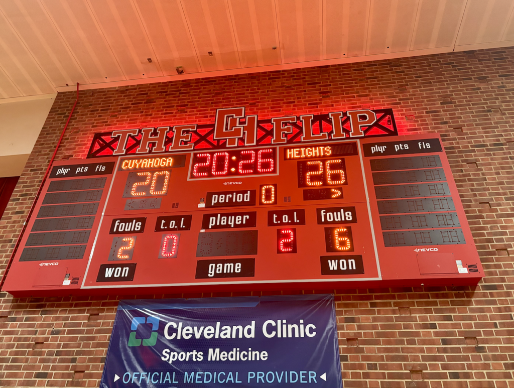 scoreboard 2026