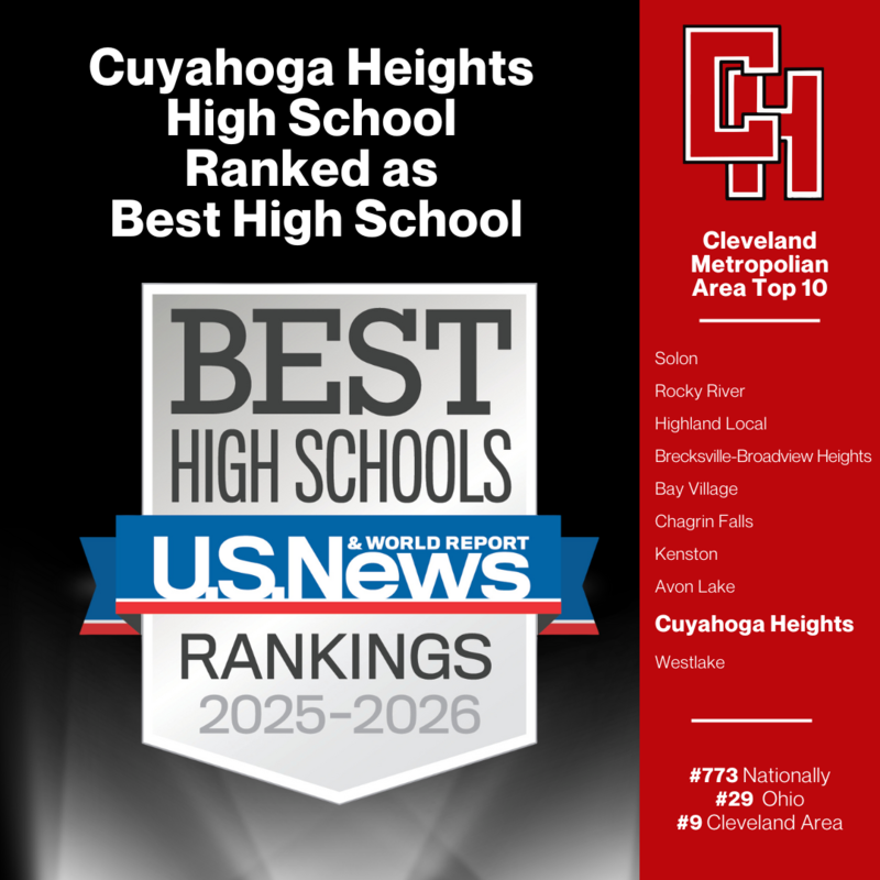 Best High Schools infographic