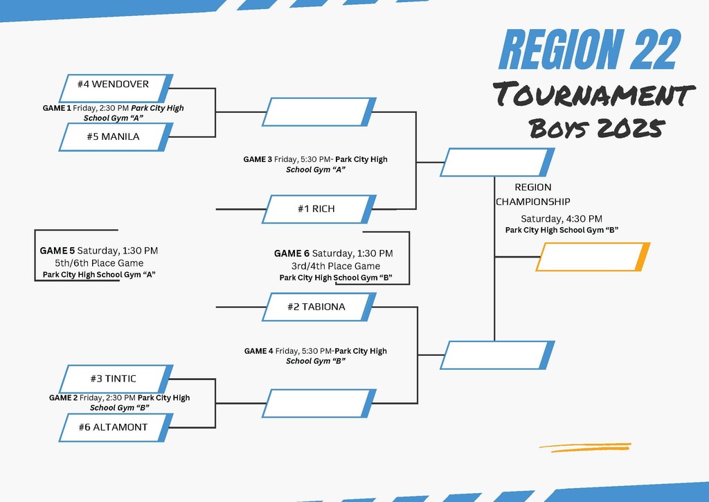 Region 22 Basketball Tournament 2025 Boys