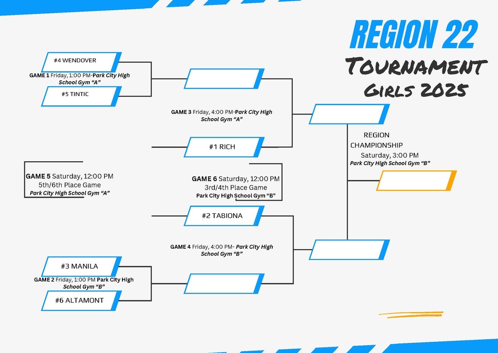 Region 22 Basketball Tournament 2025 Girls 