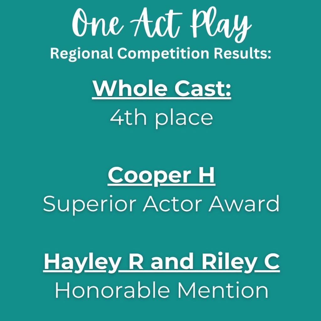 one act play results