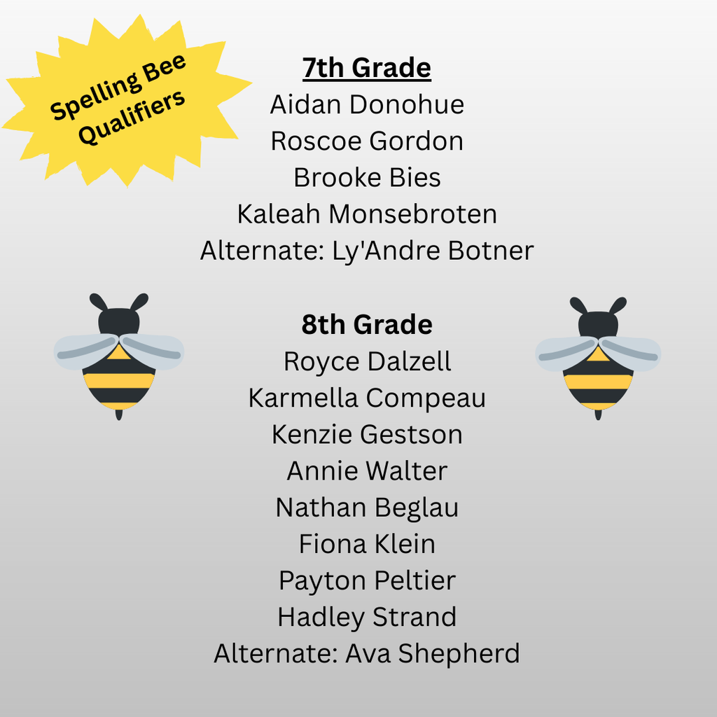 spelling bee qualifiers