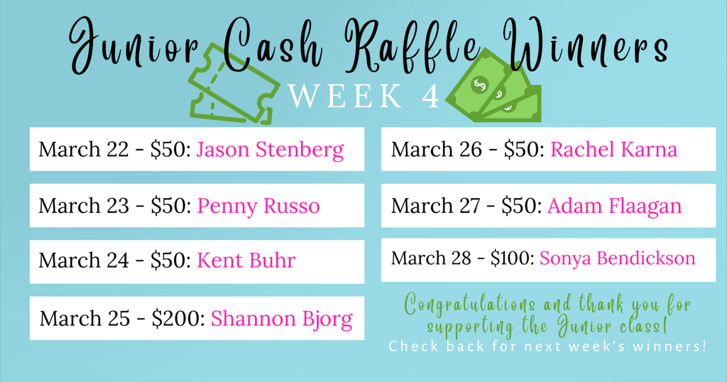 Week 4 raffle winners