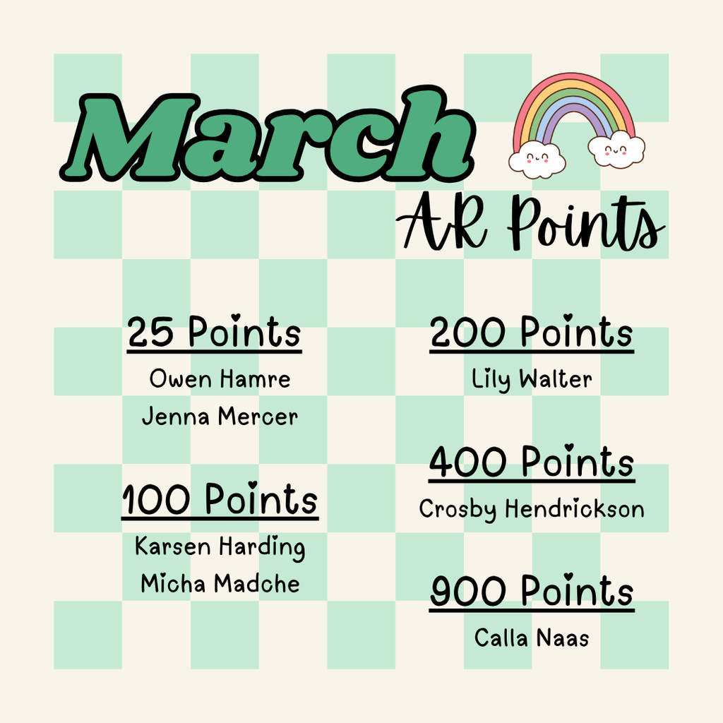 ar points - March