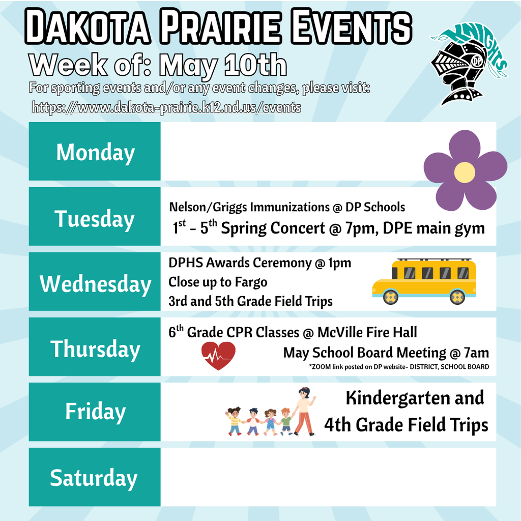 week of May 11th