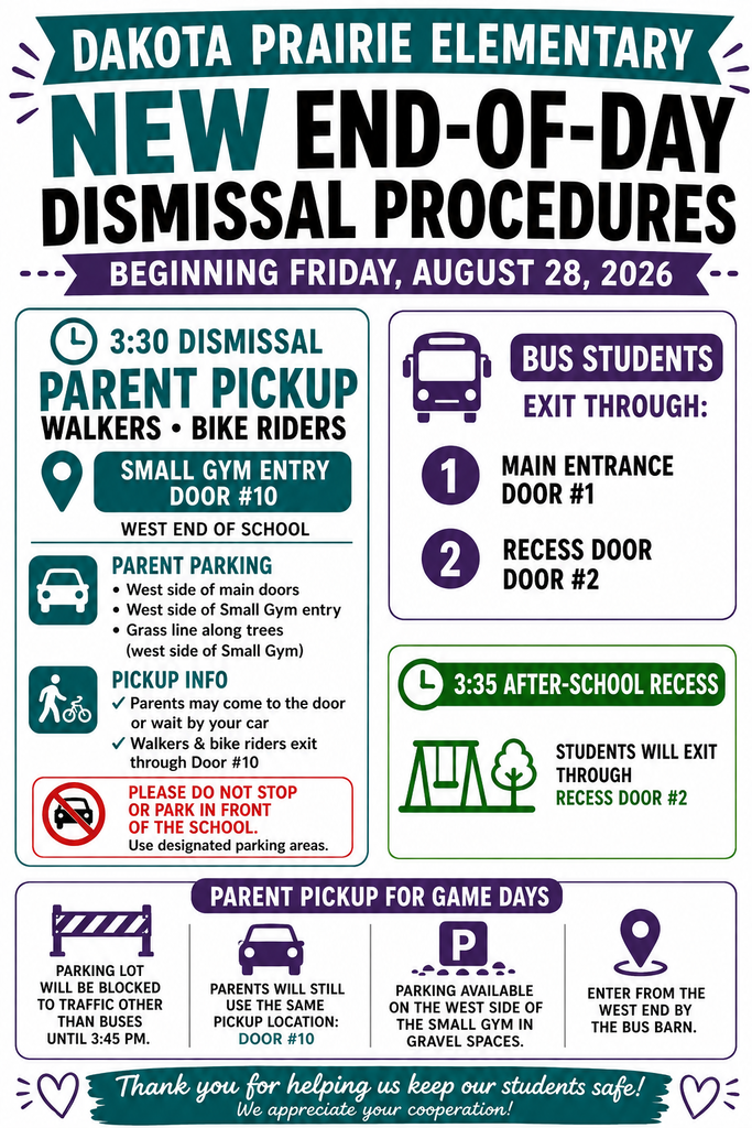 End of Day procedures
