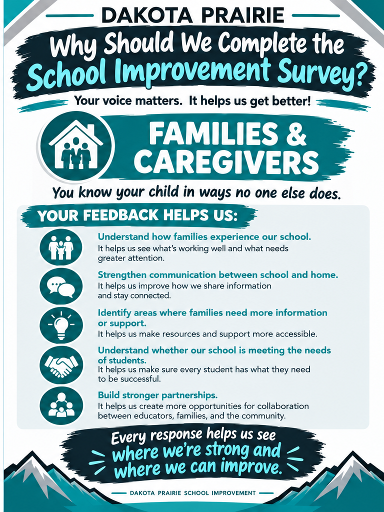 survey information