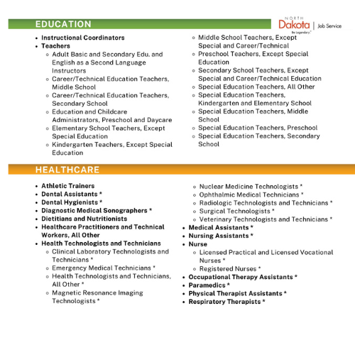 in demand careers
