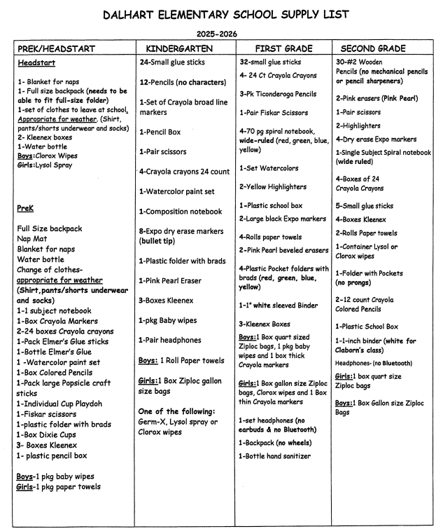 School Supply Lists