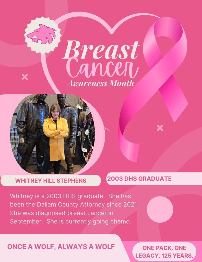 BCA