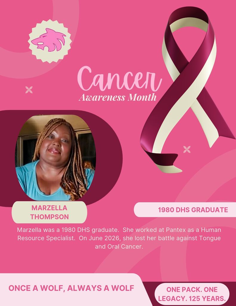 BCA
