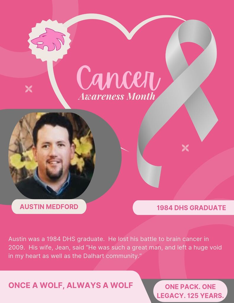 BCA