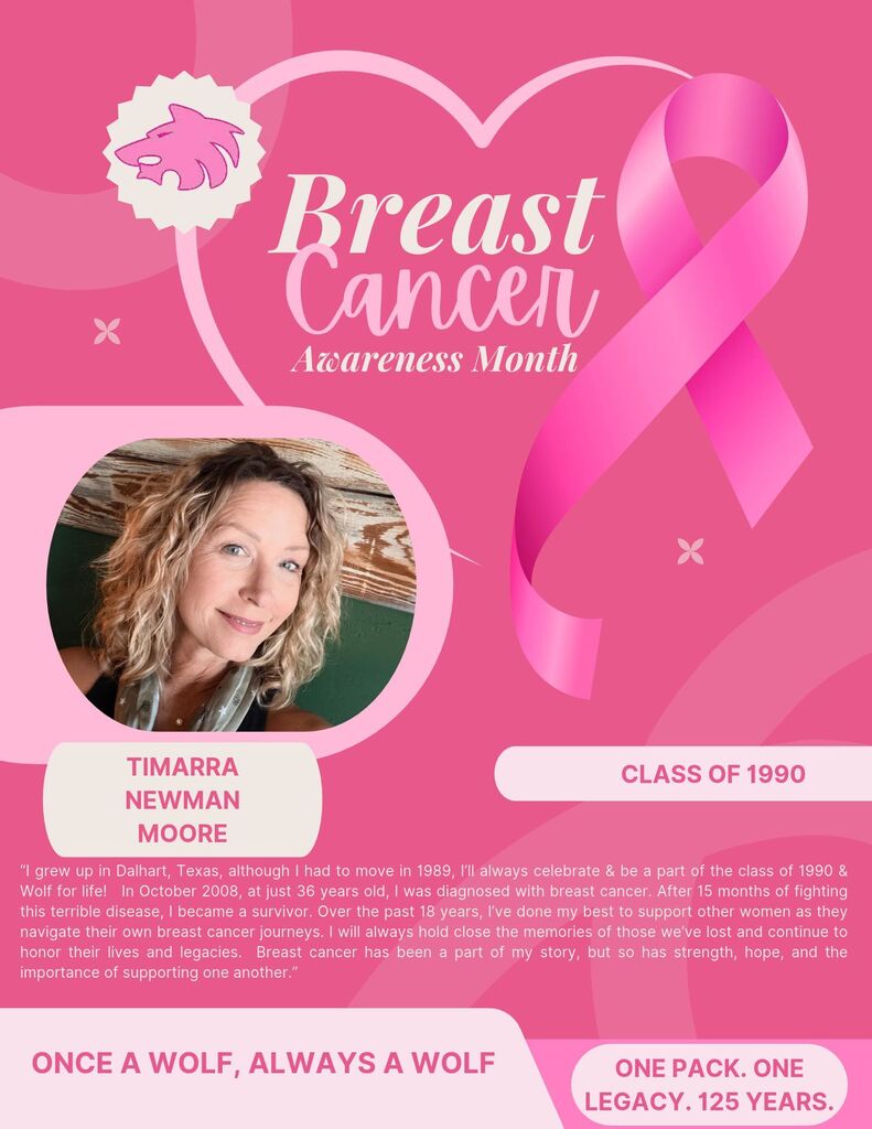 BCA