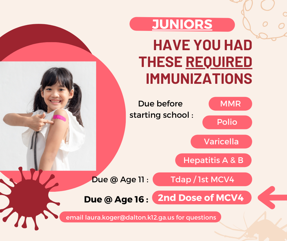 Required junior immunizations