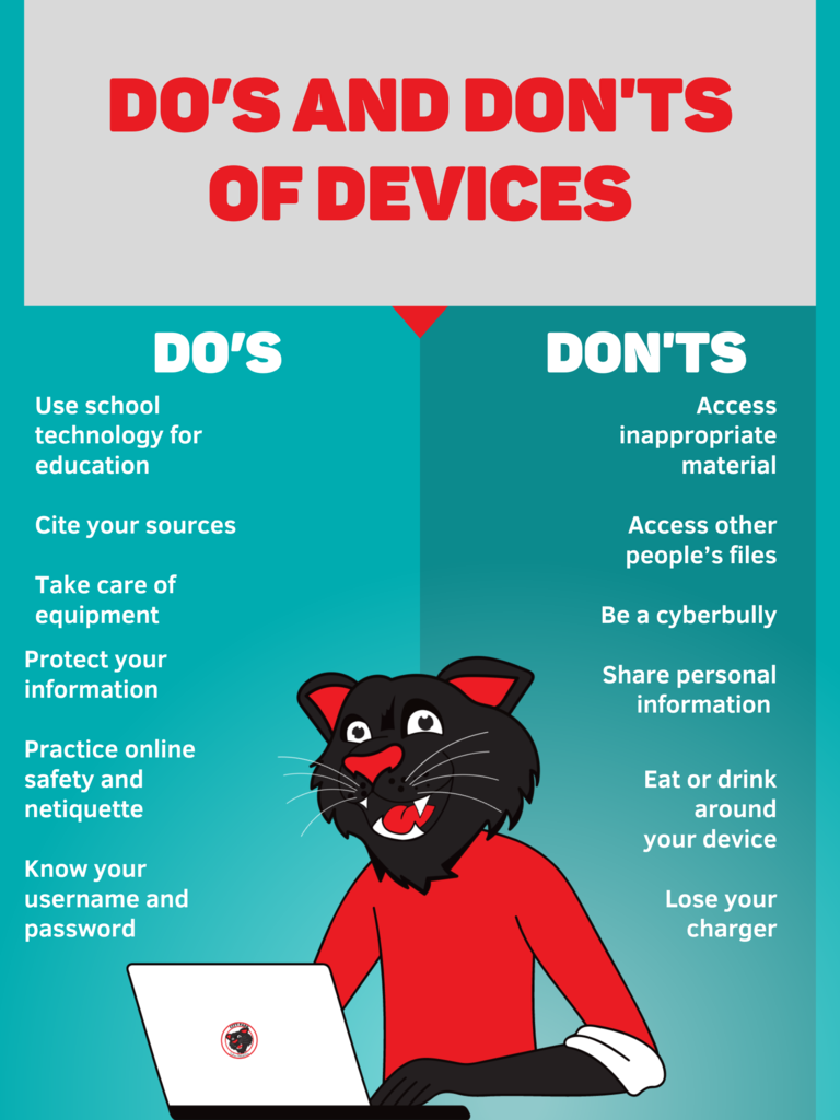 do's and don'ts of devices graphics