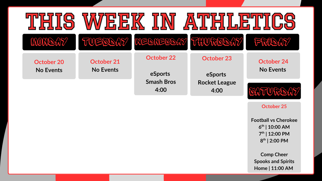 This Week in Athletics