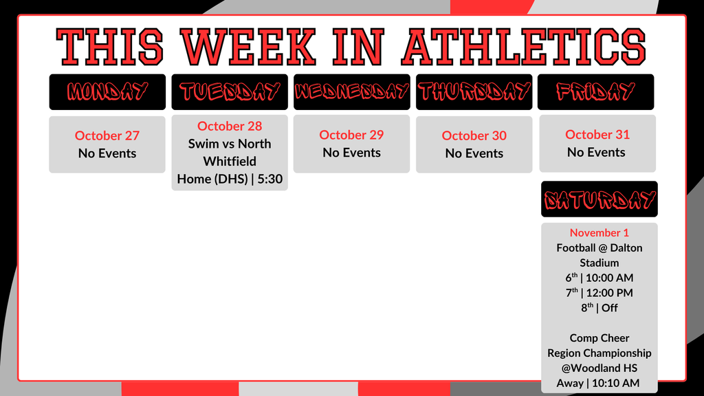 This Week in Athletics