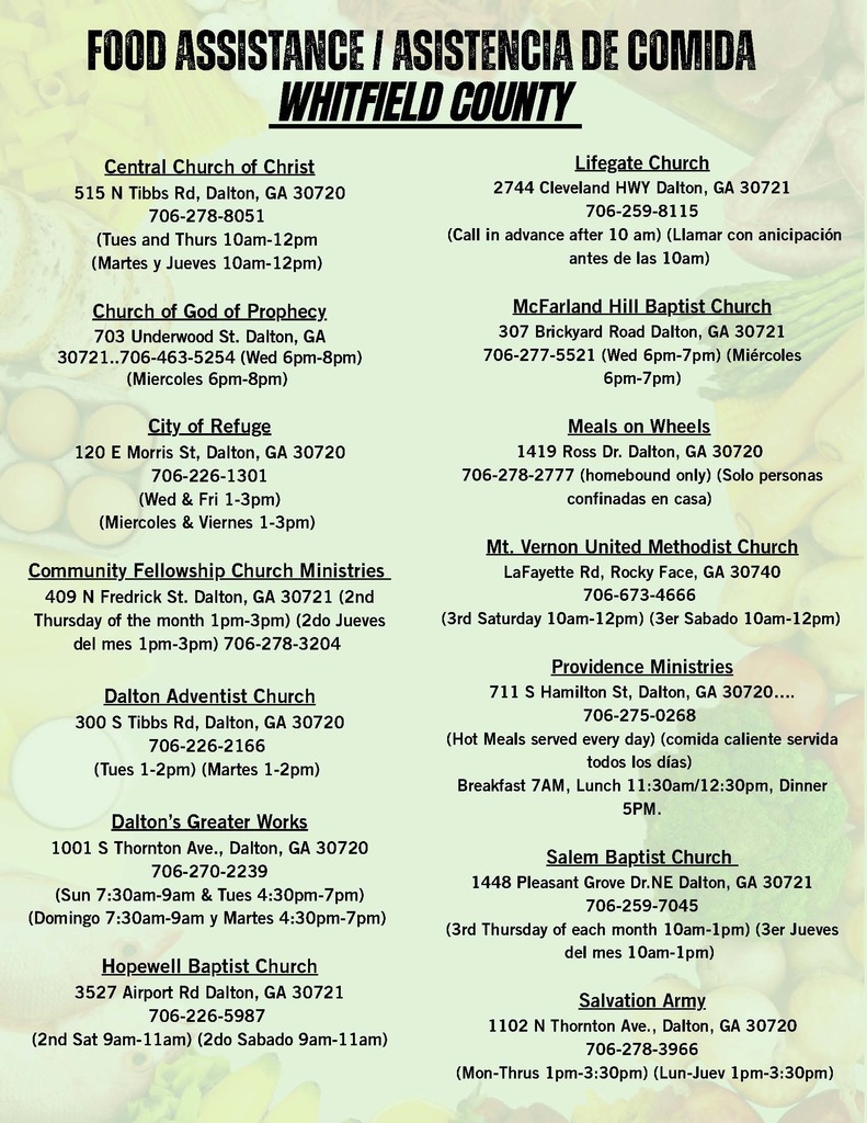 Food assistance community resources