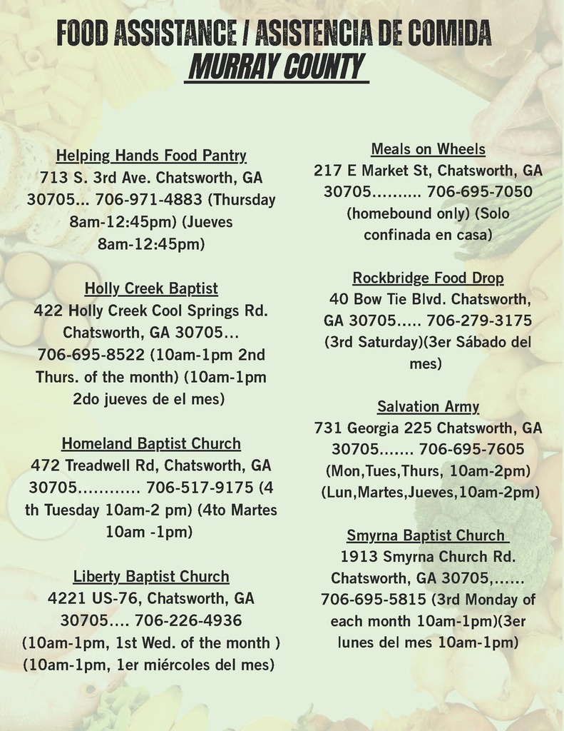 Food assistance community resources