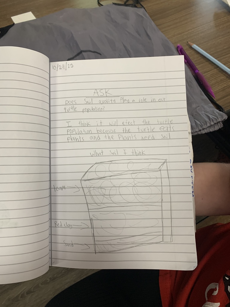 Ecologist Iris Avila leading our students through a soil study at Lakeshore Park