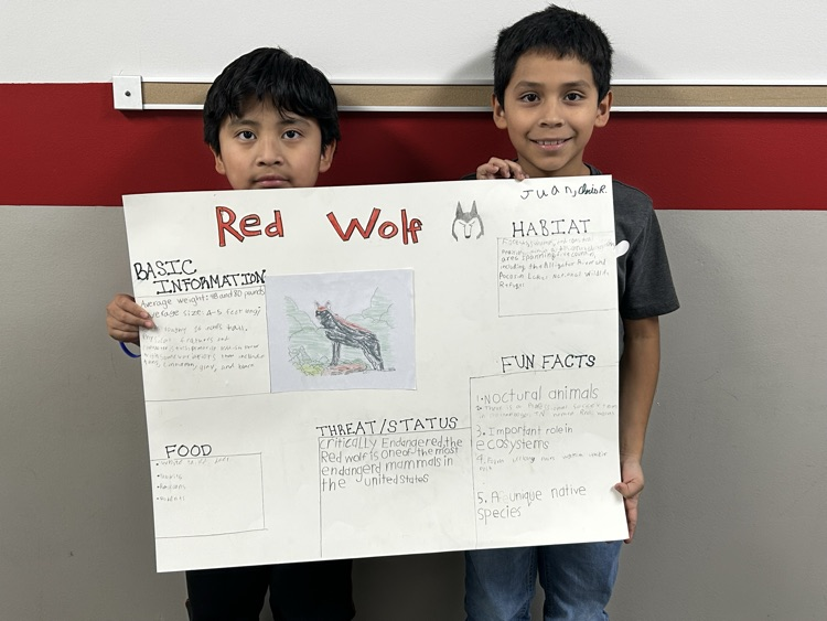 students with posters 