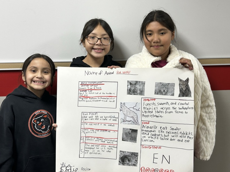 students with posters 