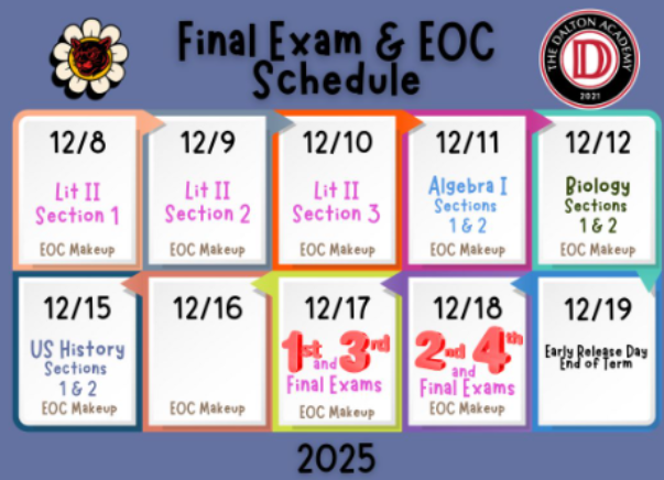 Testing Schedule for the end of this semester. Monday, 12/8- Lit 2, Section 1. Tuesday, 12/9- Lit 2, Section 2. Wednesday, 12/10- Lit 2, Section 3. Thursday, 12/11- Algebra 1. Friday, 12/12- Biology. Monday, 12/15- US History. 12/16-12/18- EOC Makeups