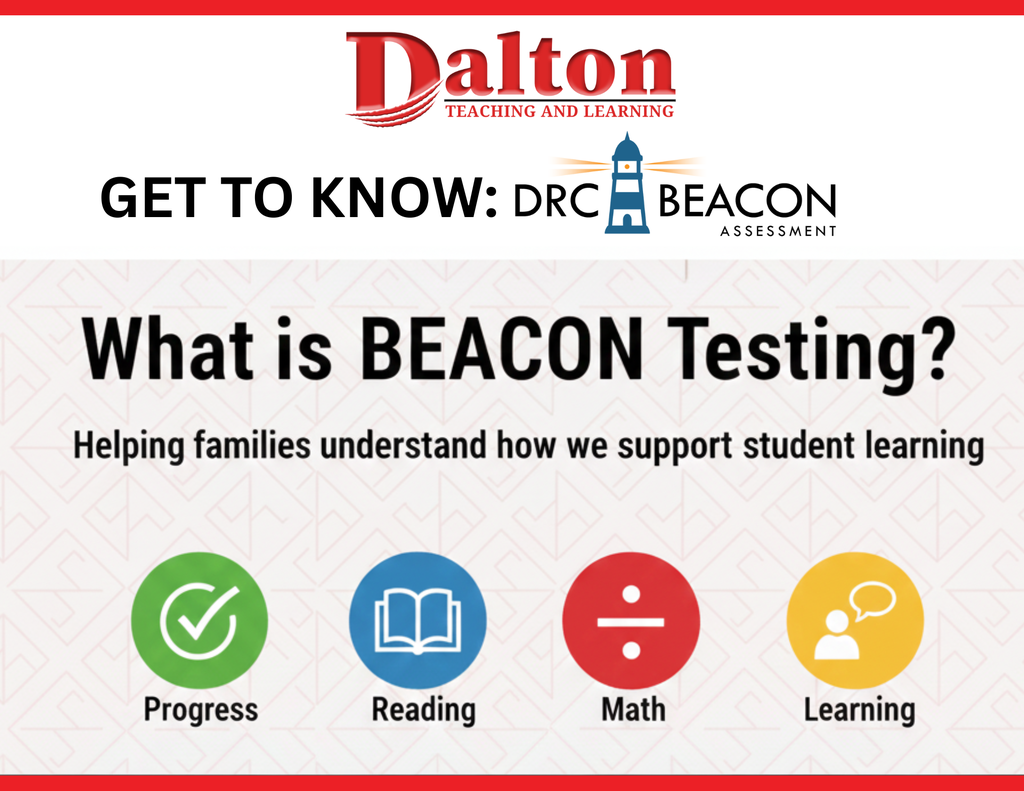 "Dalton Public Schools Teaching and Learning banner with the DRC BEACON Assessment logo. Text reads: 'Get to know: DRC BEACON Assessment' and 'What is BEACON Testing? Helping families understand how we support student learning.' Below are four icons labeled: Progress (green checkmark), Reading (blue book), Math (red division symbol), and Learning (yellow person with speech bubble)."