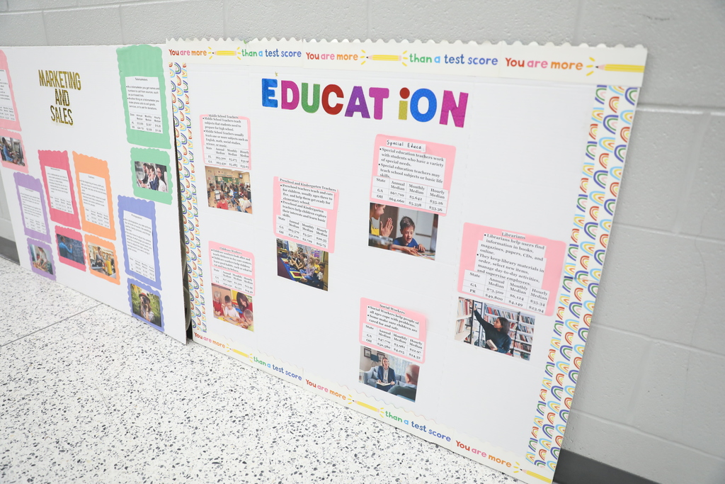 CTAE Month highlight 🧭 Career Exploration students at Hammond Creek Middle School, led by instructor Raul Ramirez, are discovering the wide range of career clusters and learning about the many job opportunities available to them. This course helps students build awareness of their interests and strengths while preparing them to make informed choices about future CTAE pathways. #CTAEMonth
