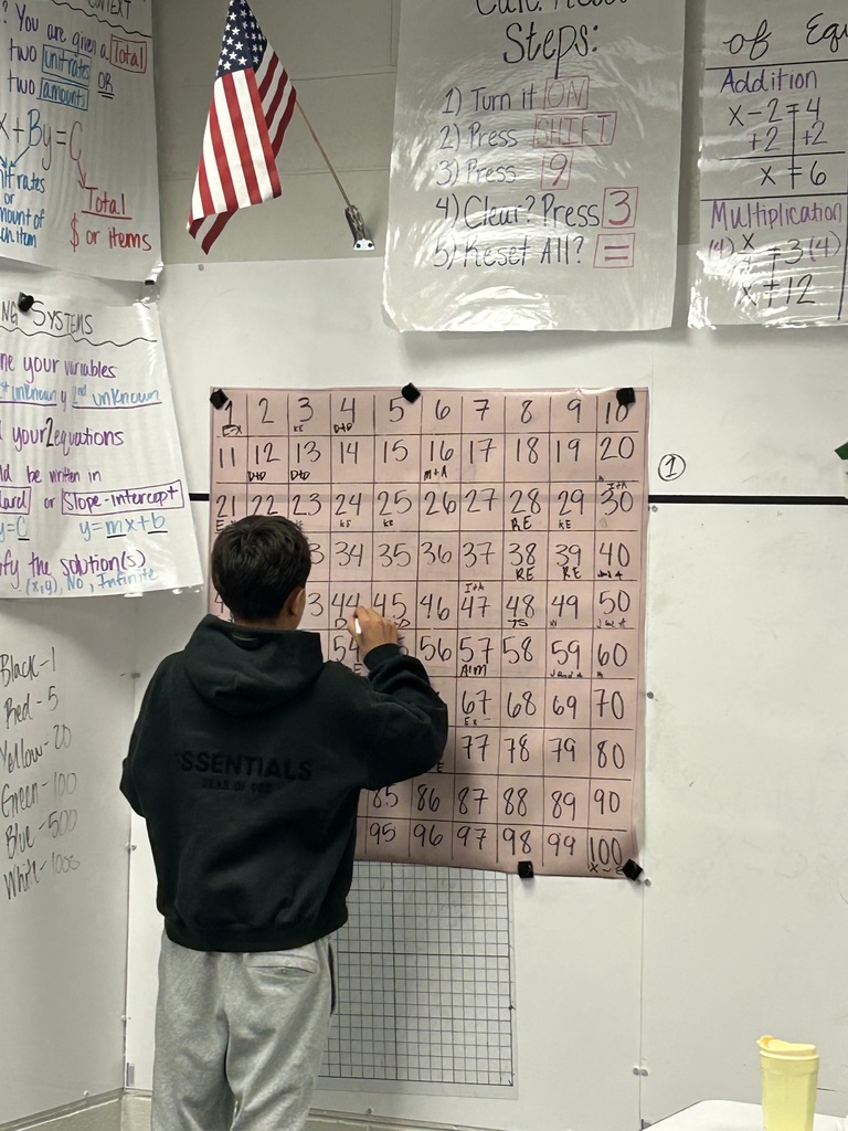 Math Class Playing Review Game