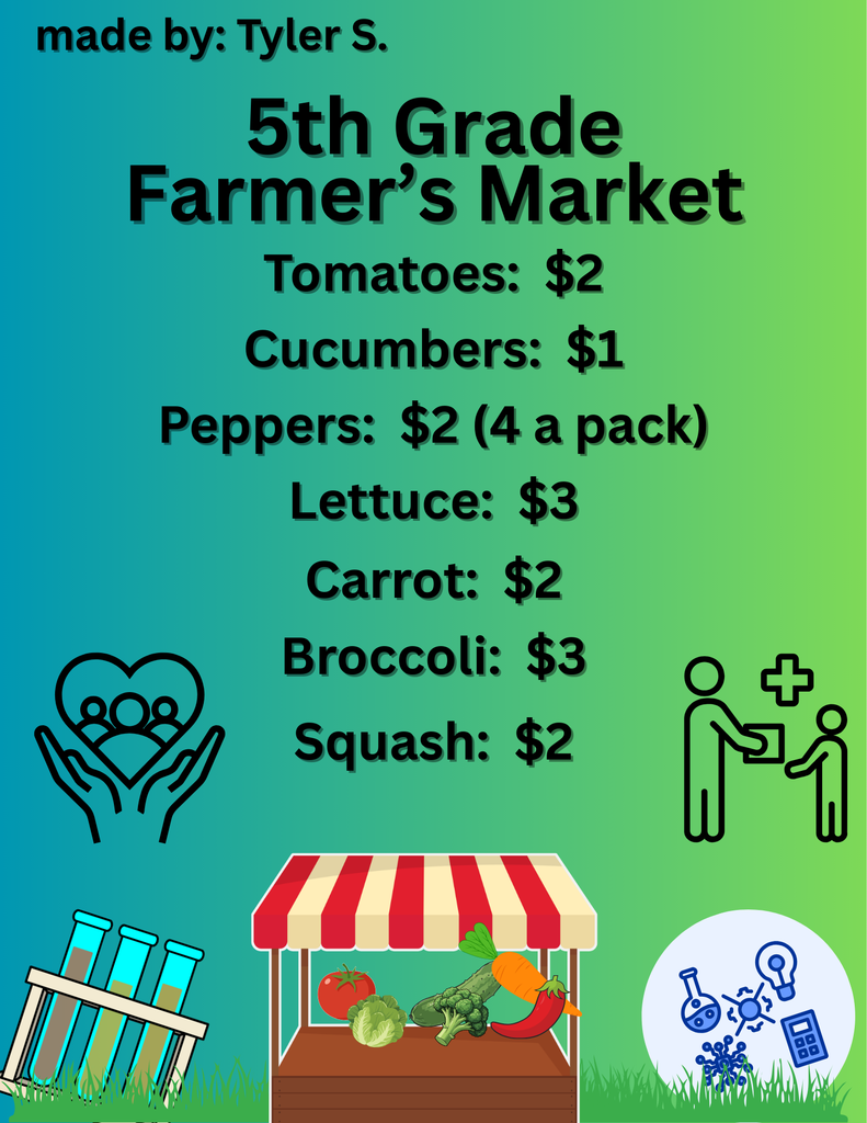 prices for the Farmer's Market