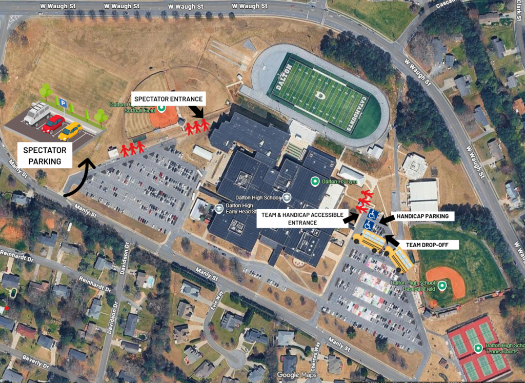 Elementary Track Meet Parking Map 