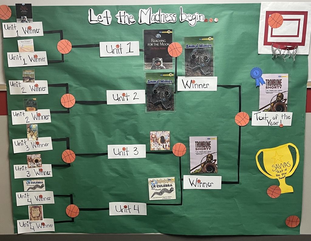 The winner was Trombone Shorty by Troy Andrews. 