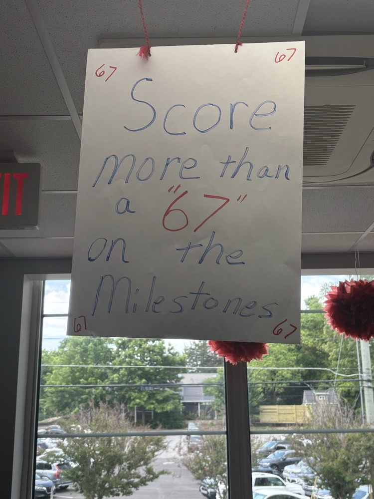 motivational sign for milestones test 